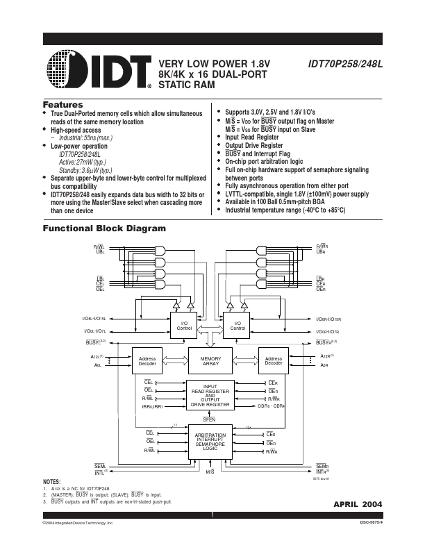 IDT70P248