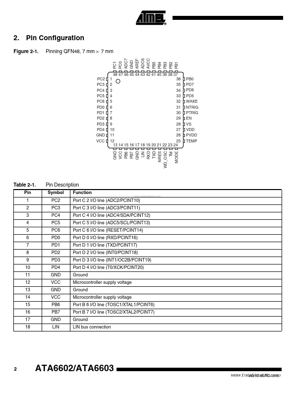 ATA6602