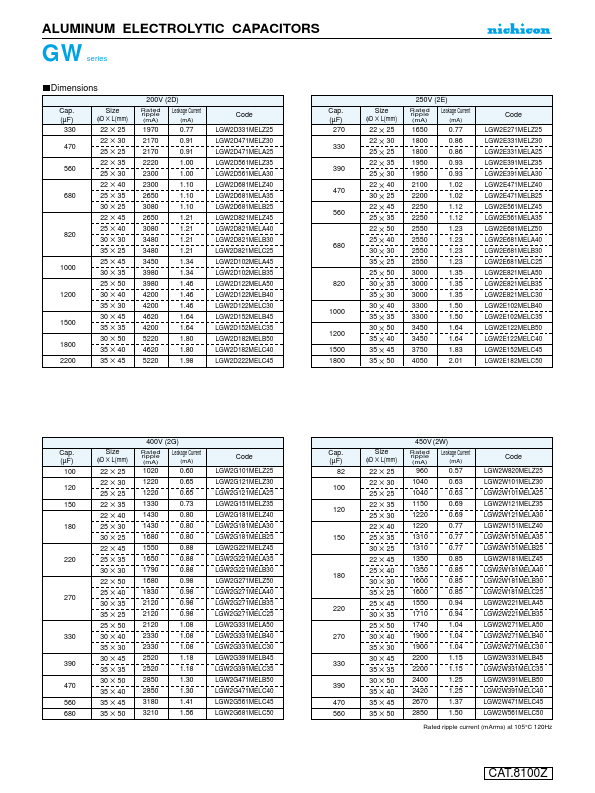 LGW2W181MELA40