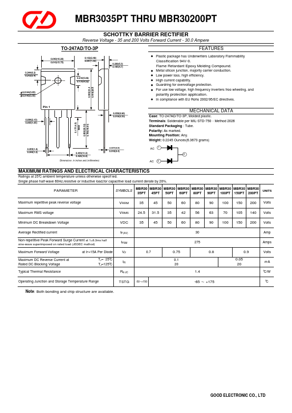 MBR30100PT