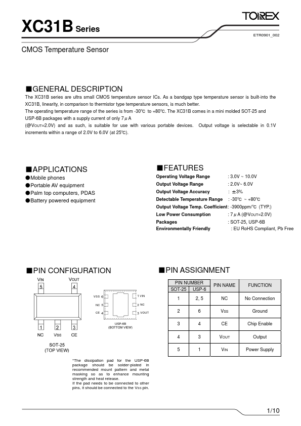 XC31BPN20A