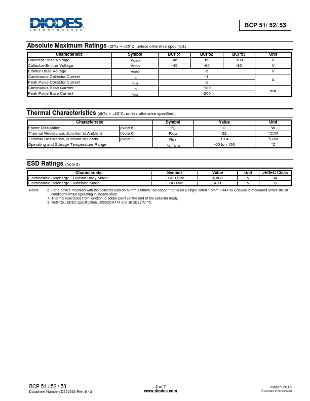 BCP5210TA