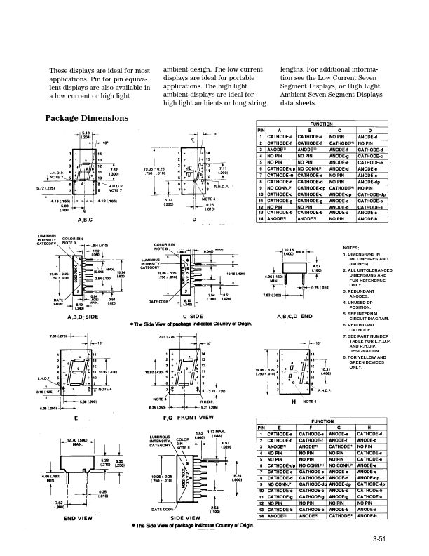 HDSP-4601