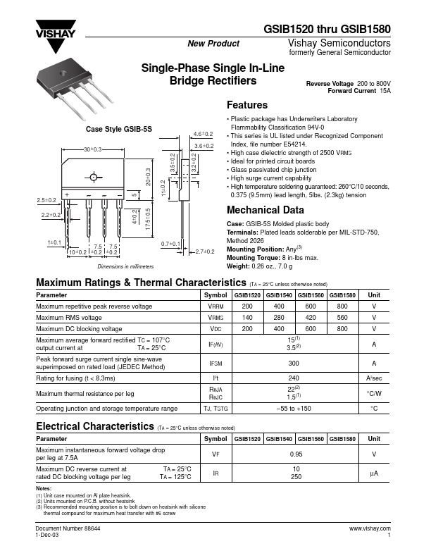 GSIB1560