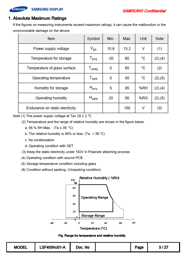 LSF400HJ01-A