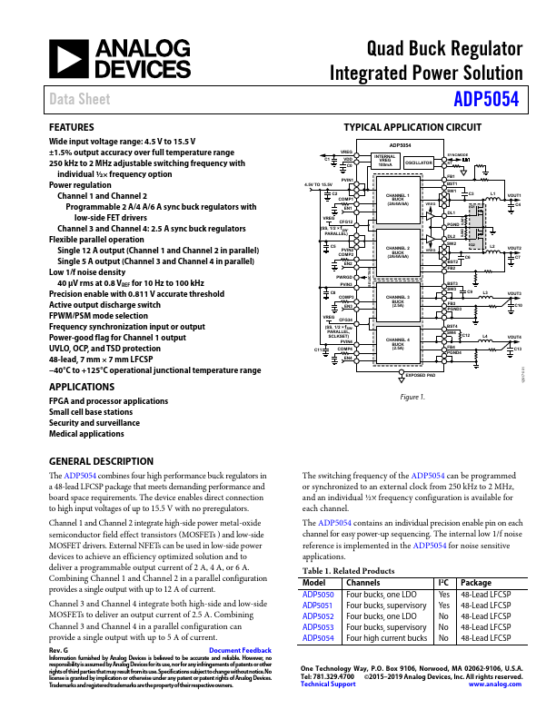 ADP5054