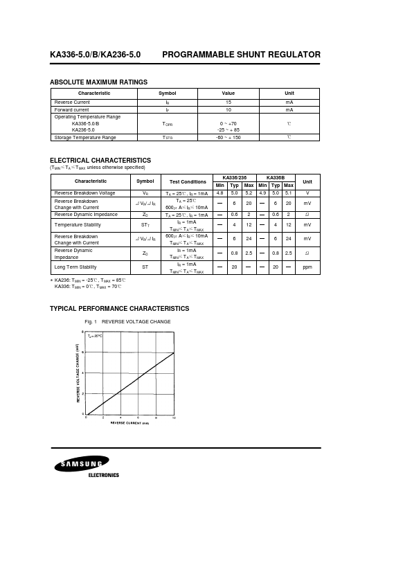 KA336-5.0