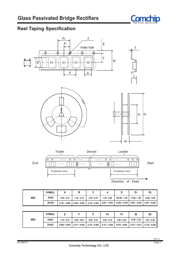 MB2S-G