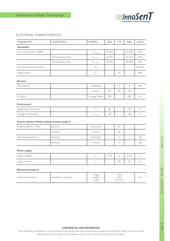 IPS-265