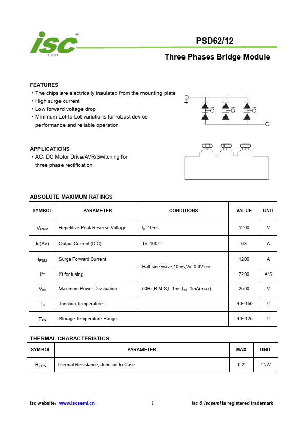 PSD62-12