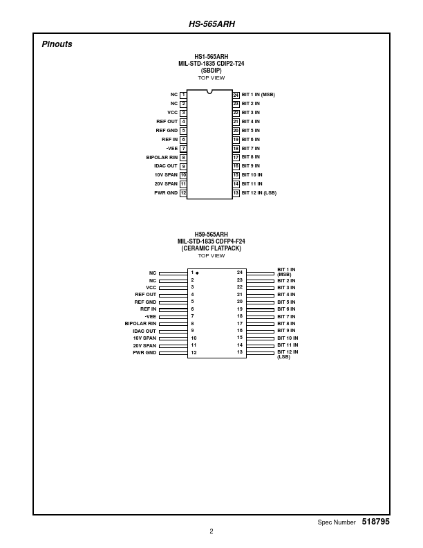 HS9-565ARH