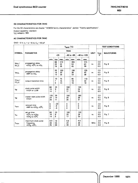 PC74HC4518