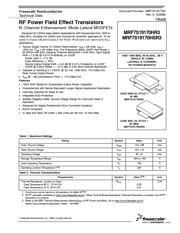 MRF7S19170HR3