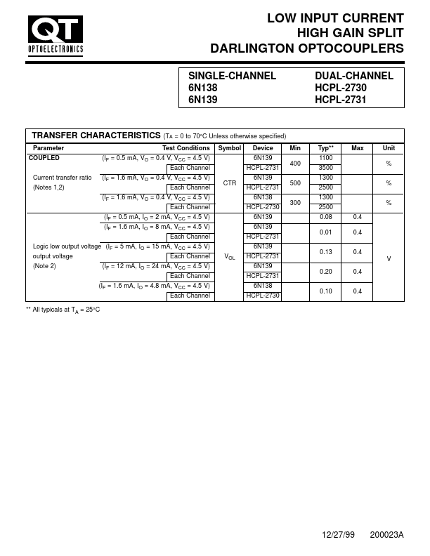 HCPL-2731