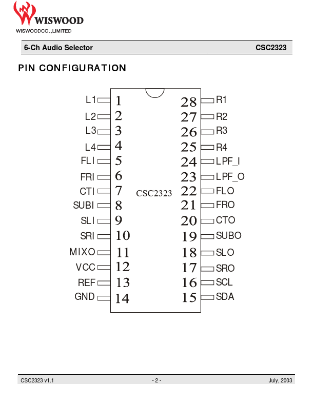 CSC2323