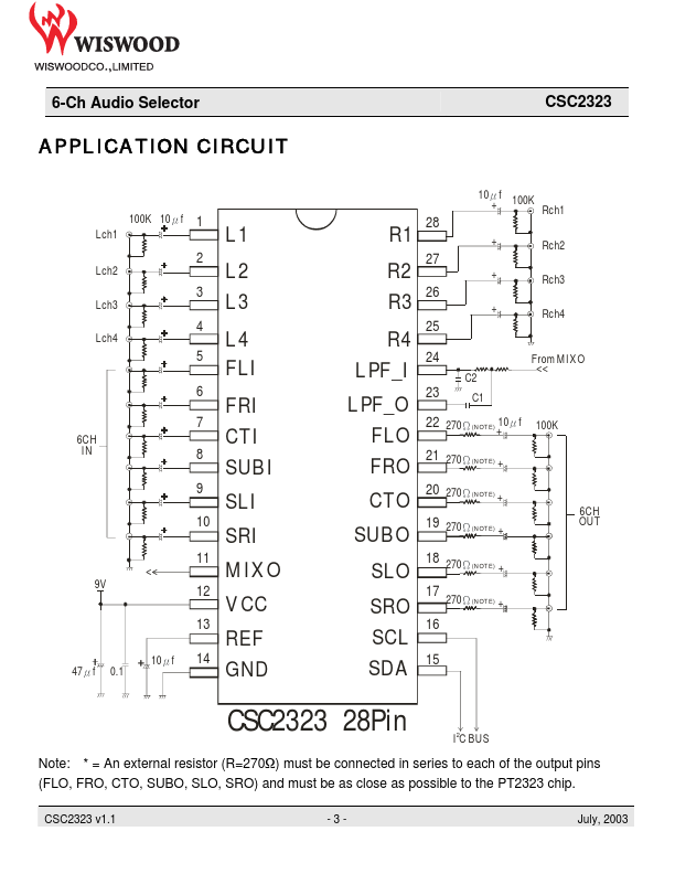 CSC2323