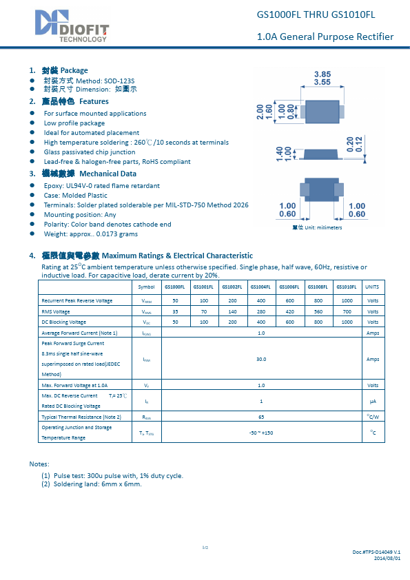 GS1001FL