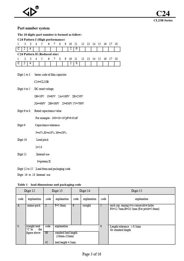 C24