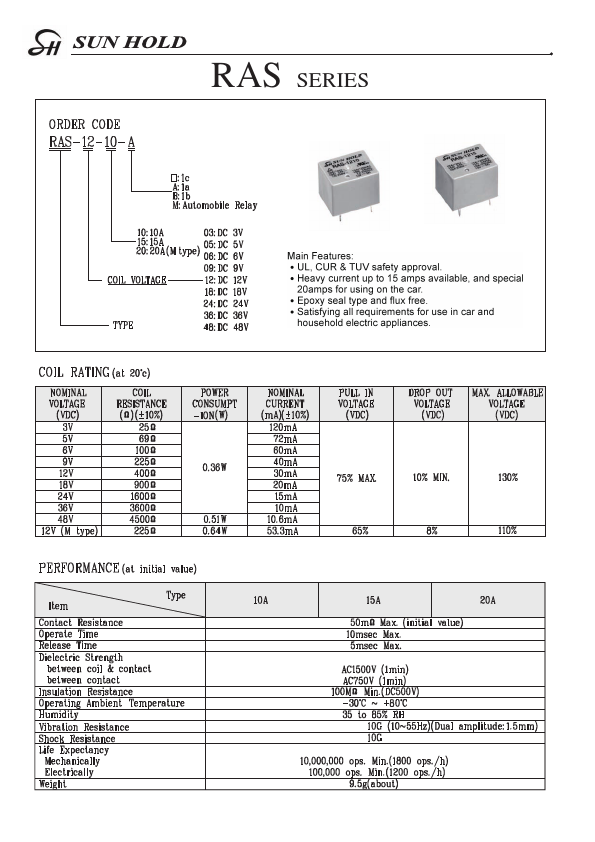 RAS-18-15-A