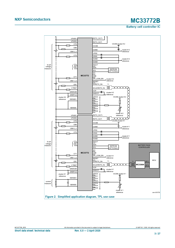 MC33772B