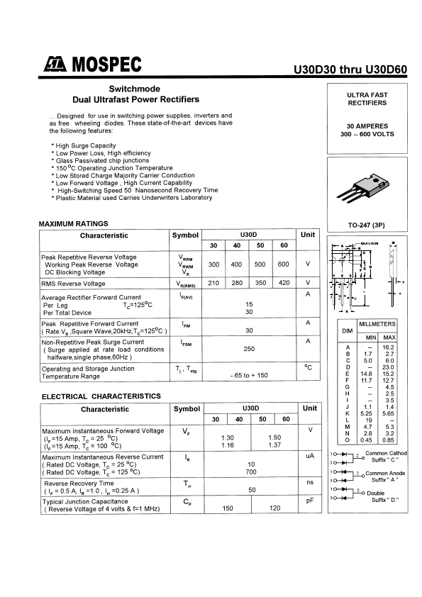 U30D30