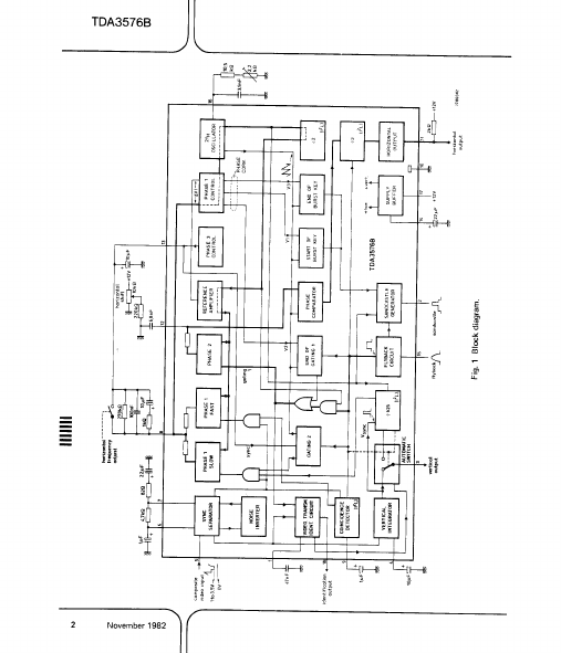 TDA3576B