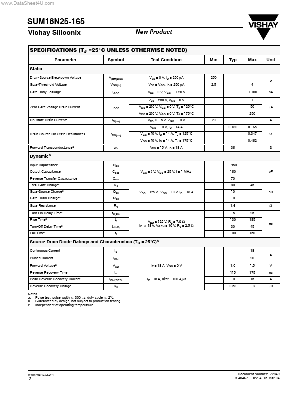 SUM16N20-165