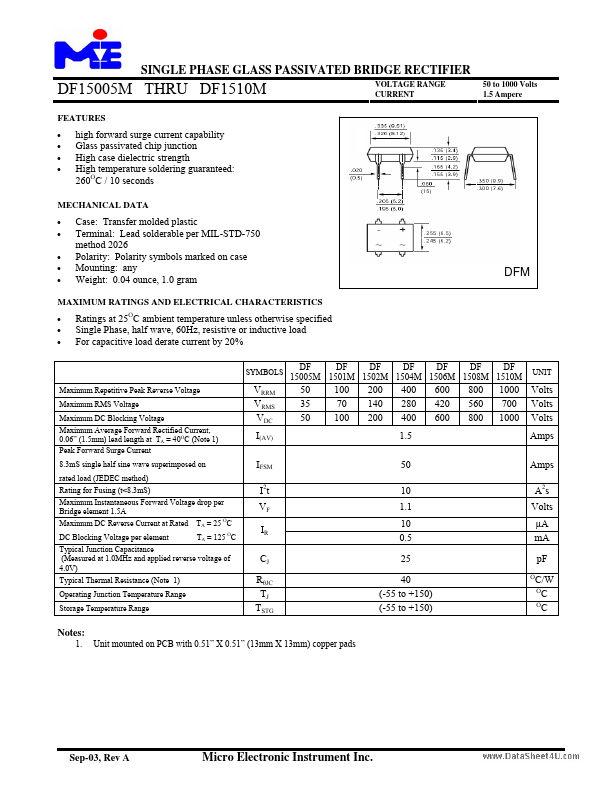 DF15005M