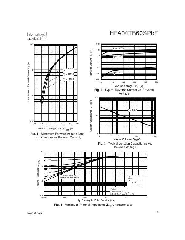 HFA04TB60SPBF