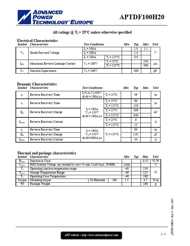 APTDF100H20