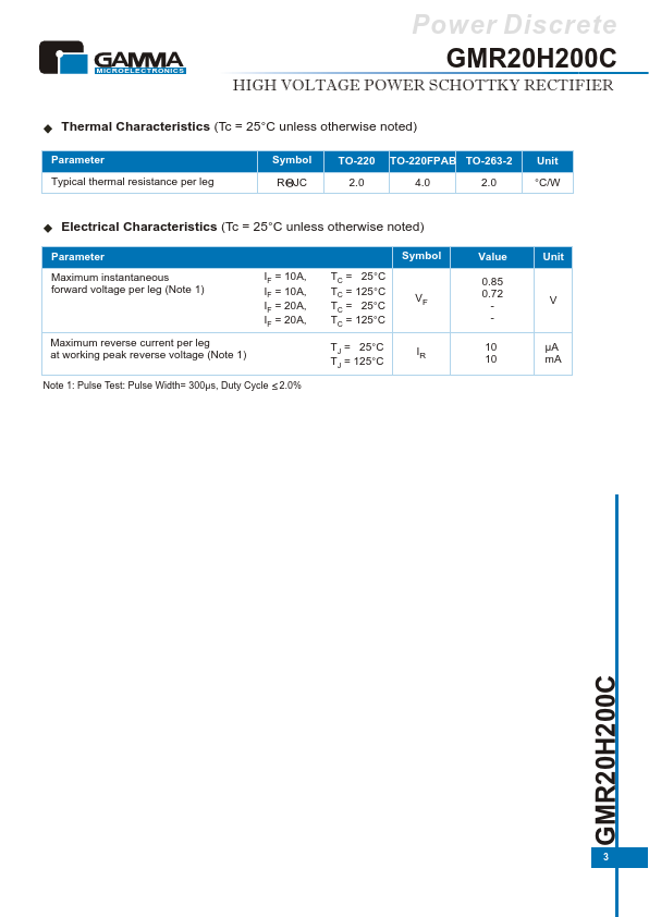 GMR20H200C