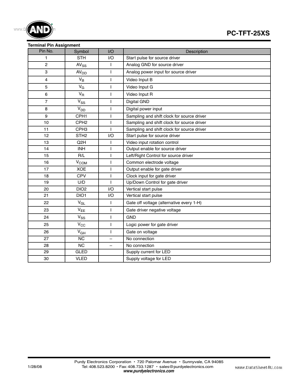 PC-TFT-25XS