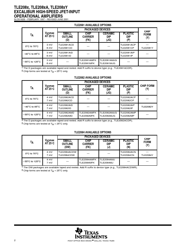 TLE2082A