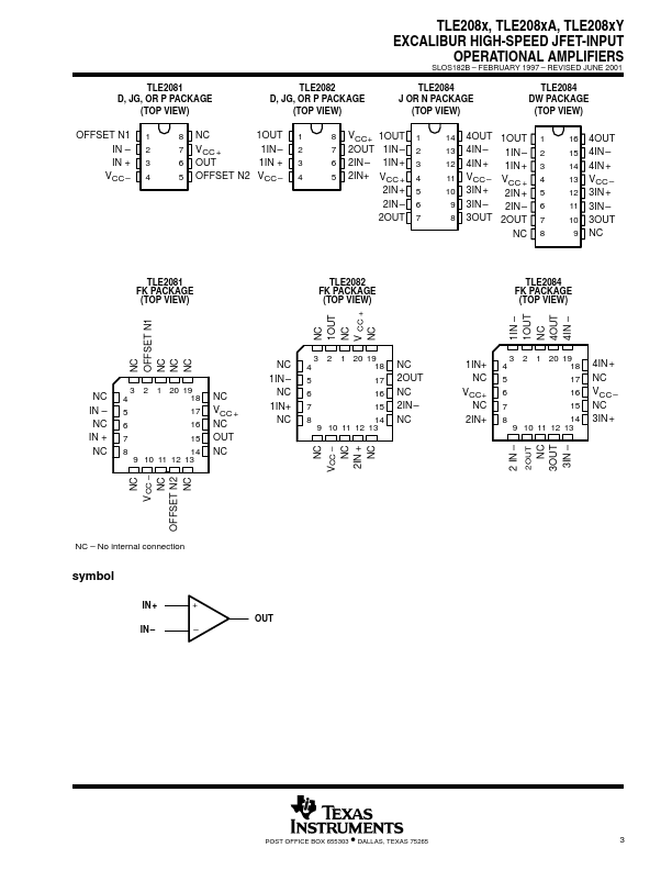 TLE2082A