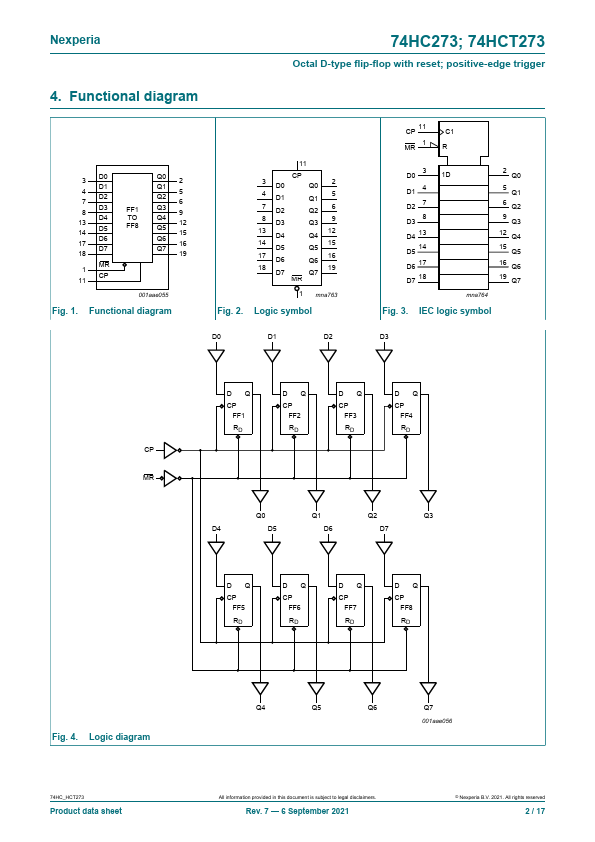 74HC273BQ