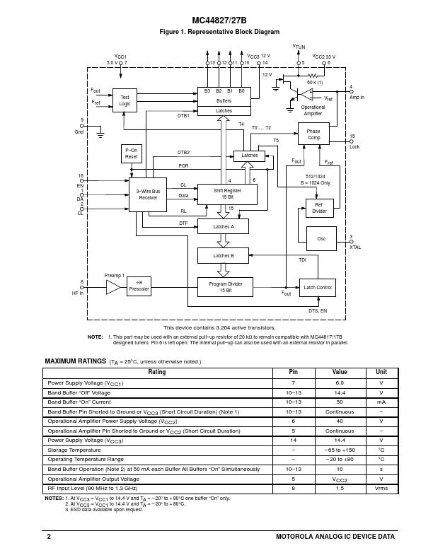 MC44827