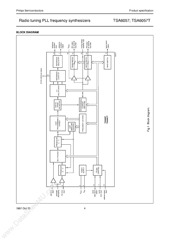 TSA6057T