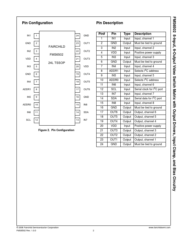 FMS6502