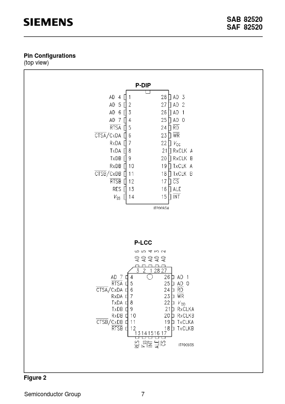 SAF82520-P