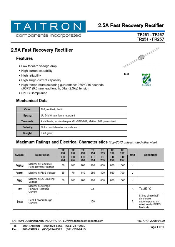 FR257