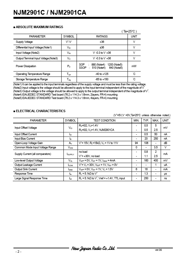 NJM2901C