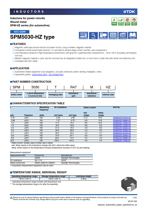 SPM5030T-1R5M-HZ