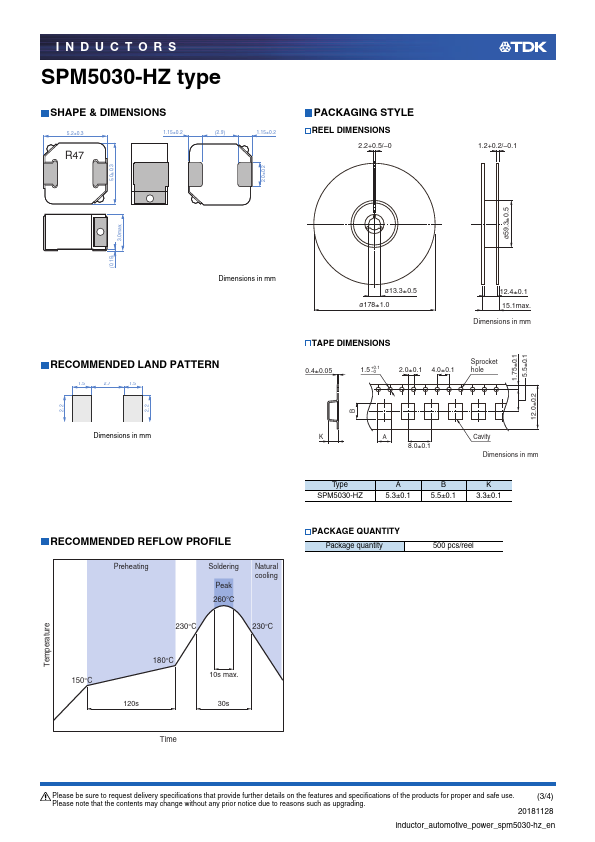 SPM5030T-1R5M-HZ