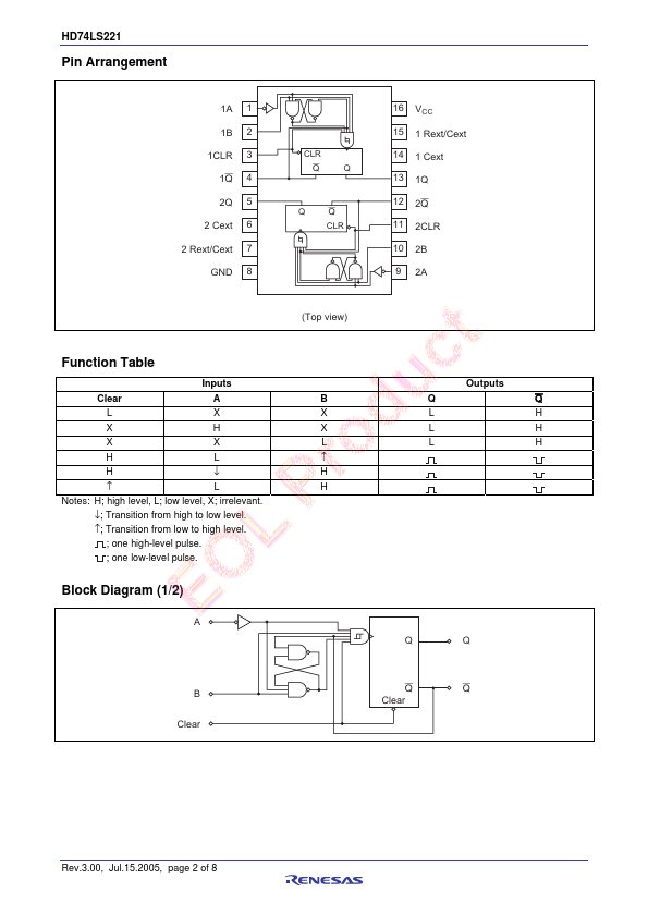 HD74LS221P