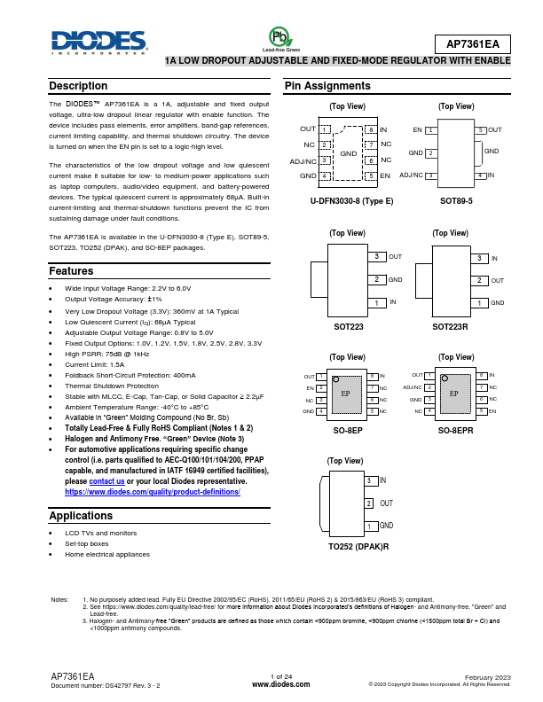 AP7361EA