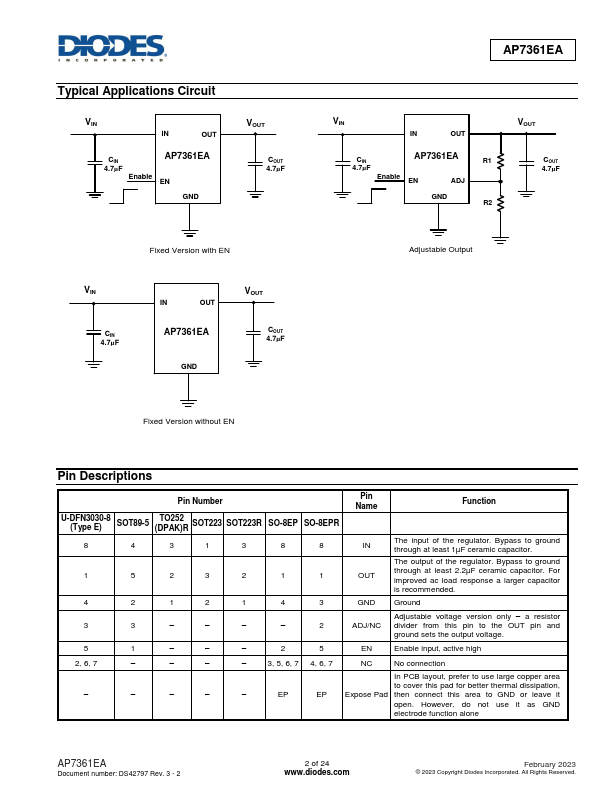 AP7361EA