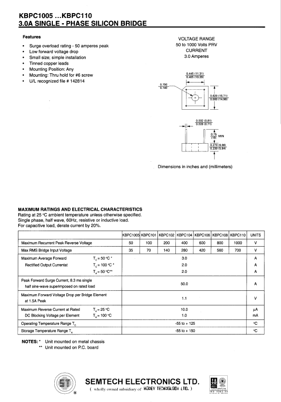 KBPC101