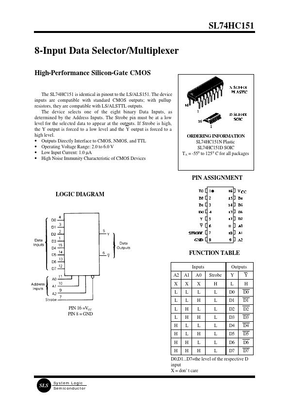 SL74HC151