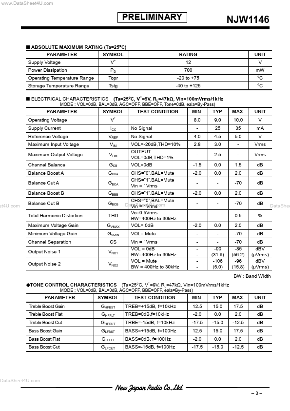 NJW1146