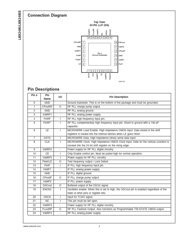 LMX2485